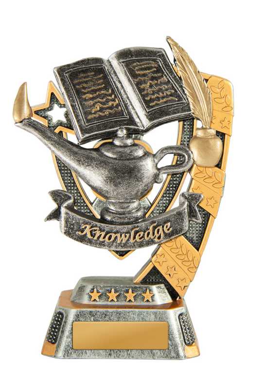 7 Stand-Knowledge