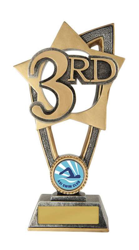 EziRez FIN Series-3rd