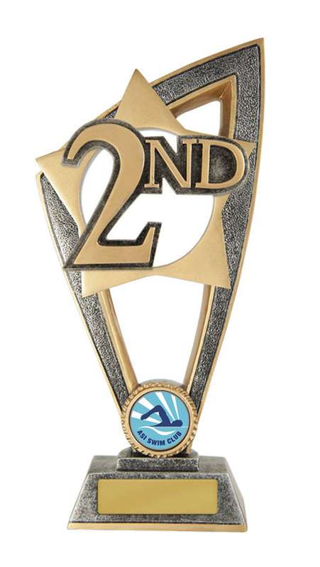 EziRez FIN Series-2nd